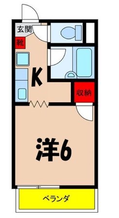 サープラス恵比寿の物件間取画像